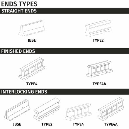 Recessed Wall Concrete Jersey Barriers - 4 Rectangular Inserts - Straight End