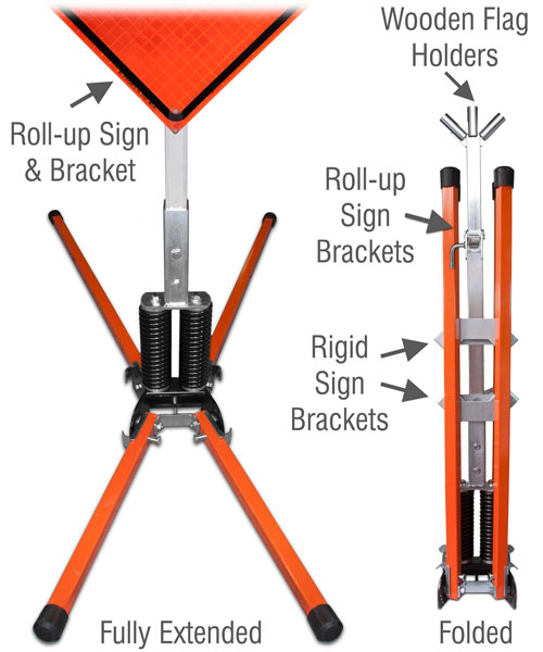 Roll-Up Construction Signs & Stands