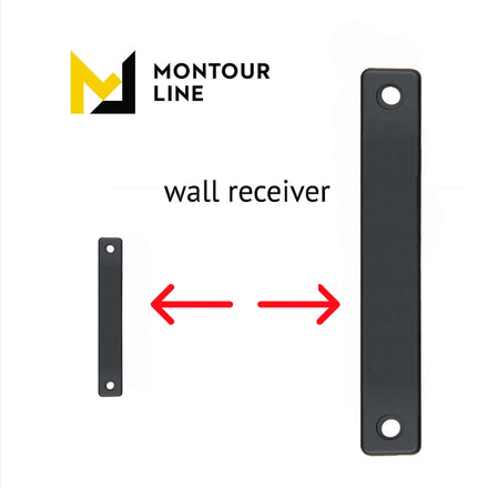 Wall Mounted Retractable Belt Barrier, Recessed Polished Stainless Steel Metal Case with Magnetic Belt End, 13 ft Belt - Montour Line WM115